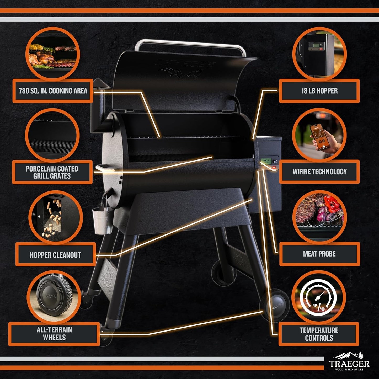 Traeger Grills Pro 780 Wood Pellet Smoker Grill, 6-in-1 BBQ Pellet Grill Combo, WiFi and App-Connected Electric Smoker, 780 Square Inches of Grilling Area, Temperature Control, Black Finish